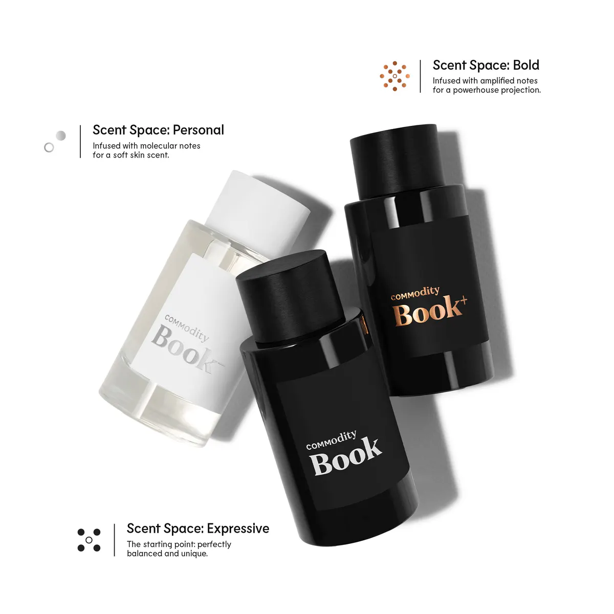 Commodity Book Expressive Eau De Parfum 100ml, view 4