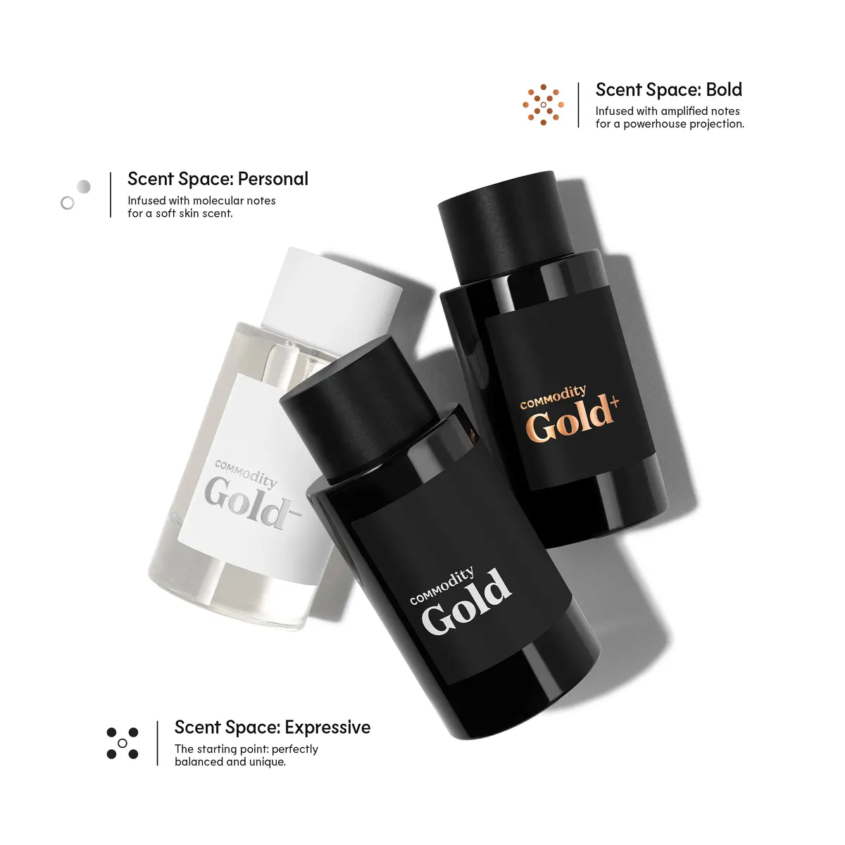 Commodity Gold Expressive Eau De Parfum 100ml, view 4