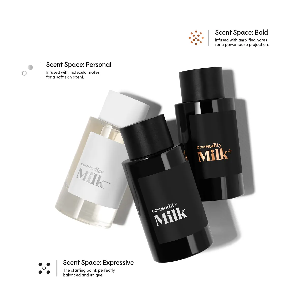 Commodity Milk Bold Eau De Parfum 100ml, view 4