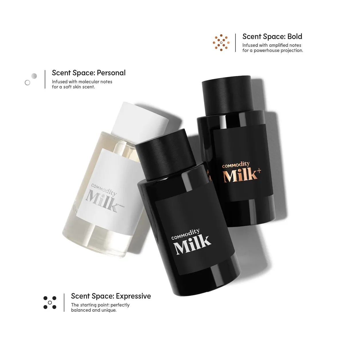 Commodity Milk Personal Eau De Parfum 100ml, view 4