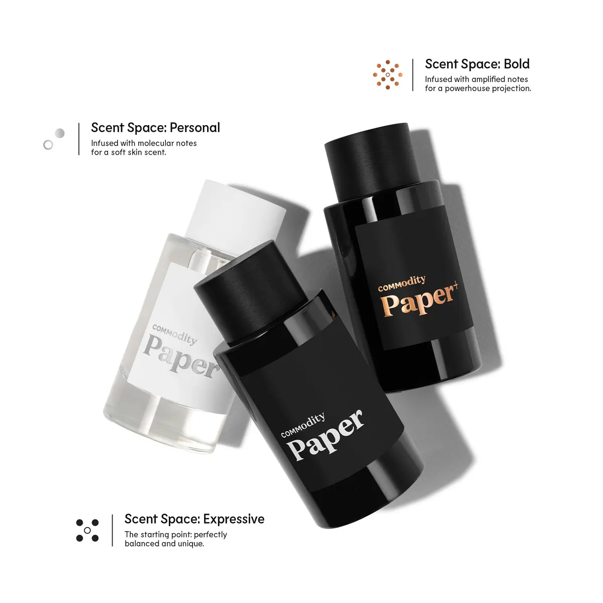 Commodity Paper Expressive Eau De Parfum 100ml, view 4