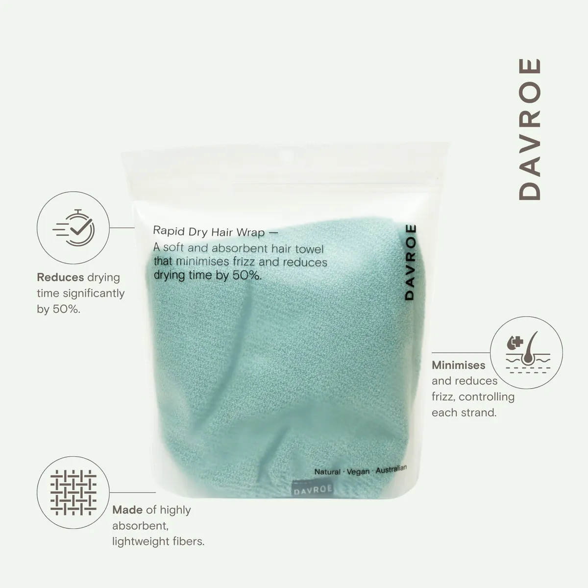Davroe CURLiCUE Rapid Dry Hair Wrap, view 2