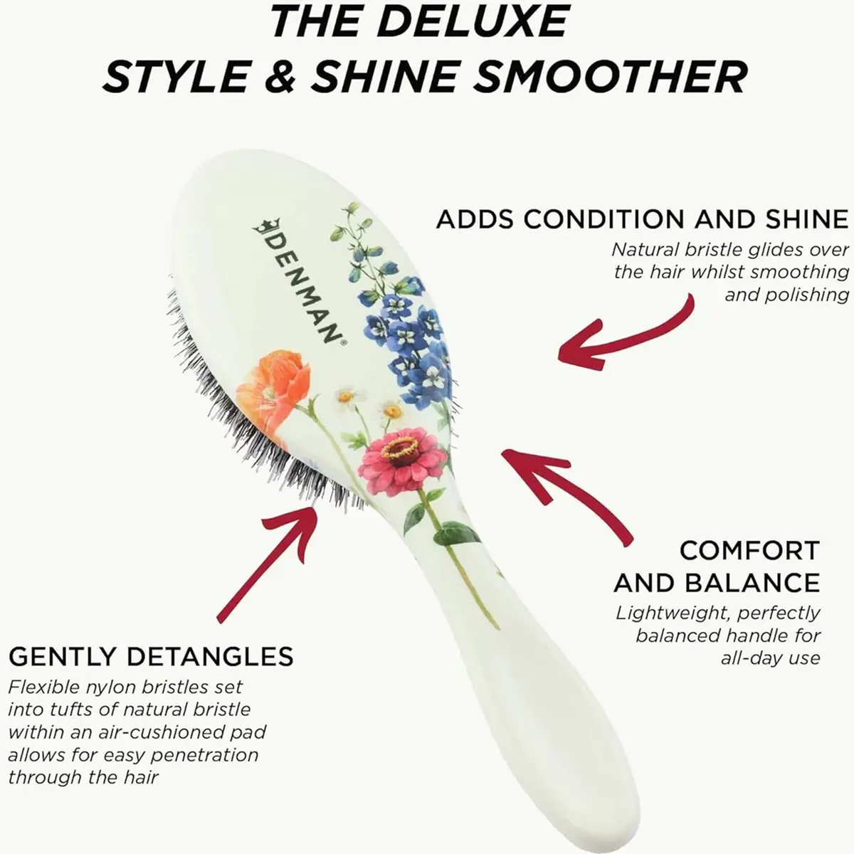 Denman D81M Floral Fantasies Style & Shine Brush, view 4