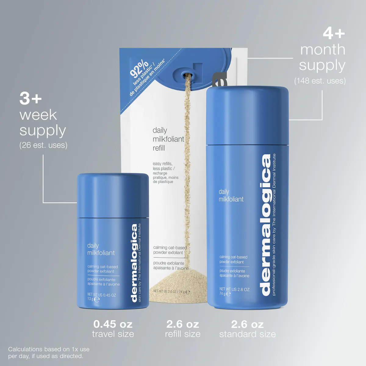 Dermalogica Daily Milkfoliant Trial Size 4g, view 6