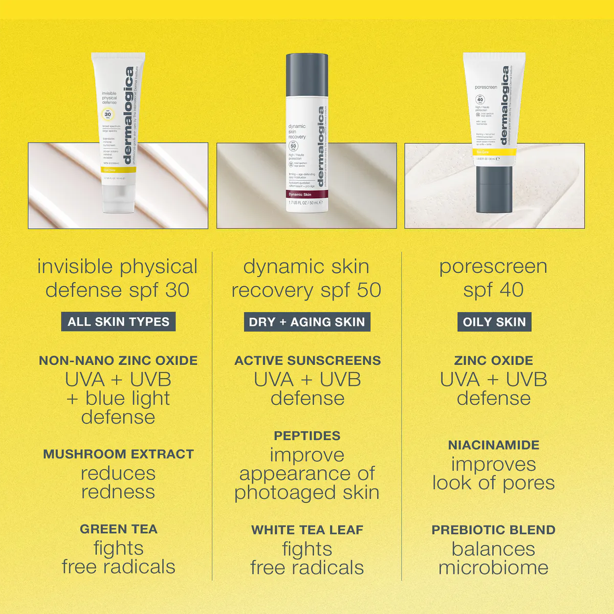 Dermalogica Invisible Physical Defense SPF30 50ml, view 6