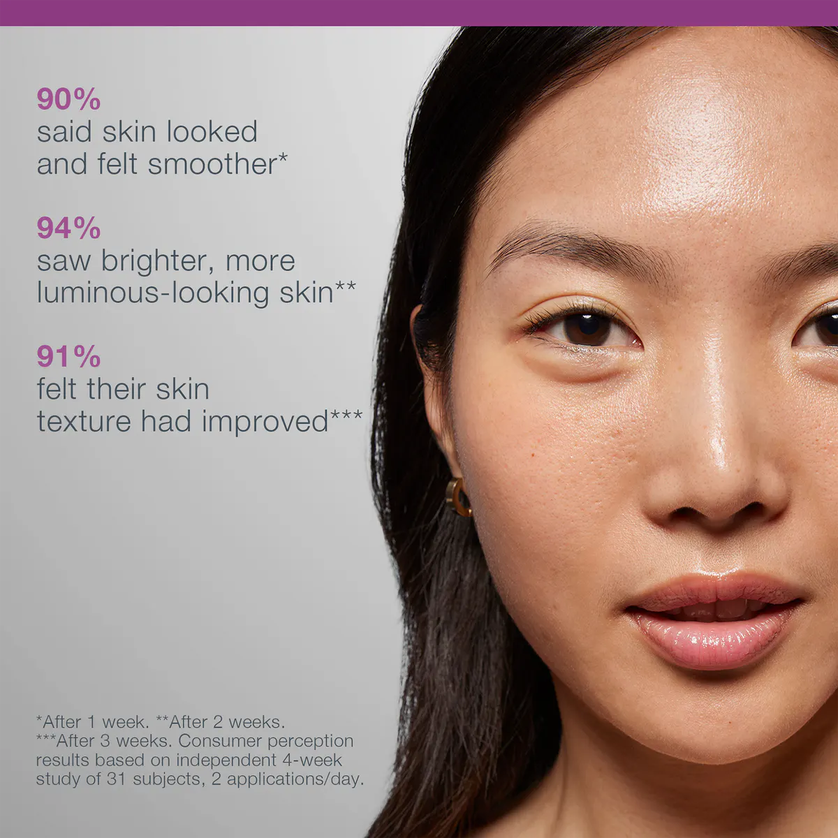 Dermalogica Multivitamin Power Recovery Cream 50ml, view 5