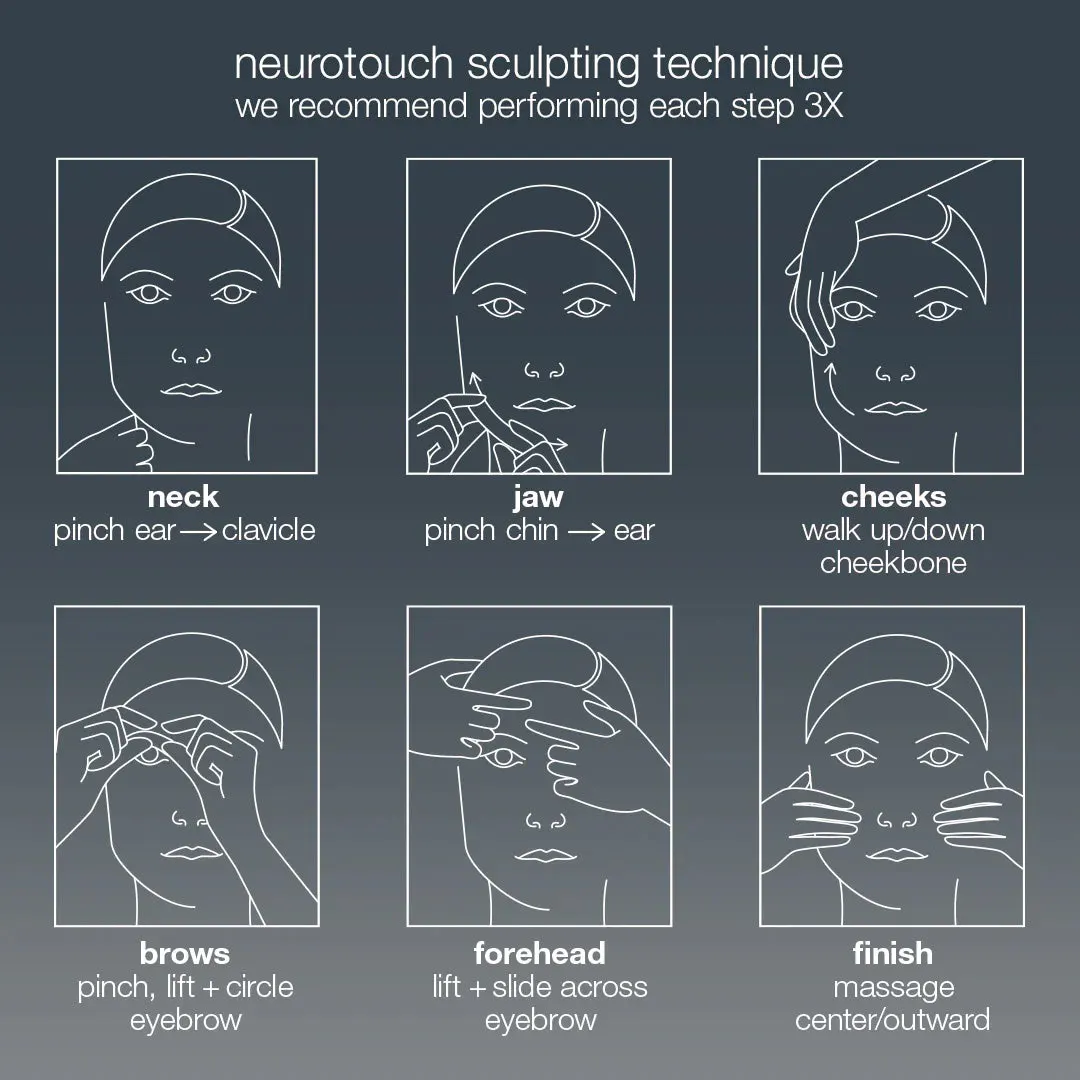 Dermalogica NeuroTouch Symmetry Serum 30ml, view 5