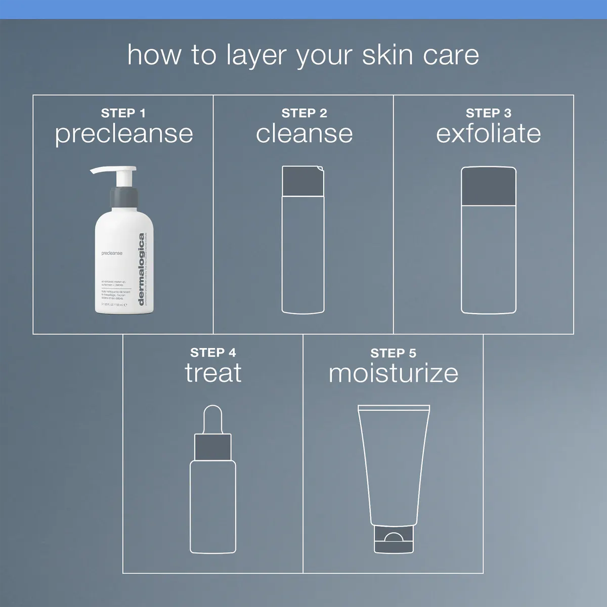 Dermalogica Precleanse Travel Size 30ml, view 5