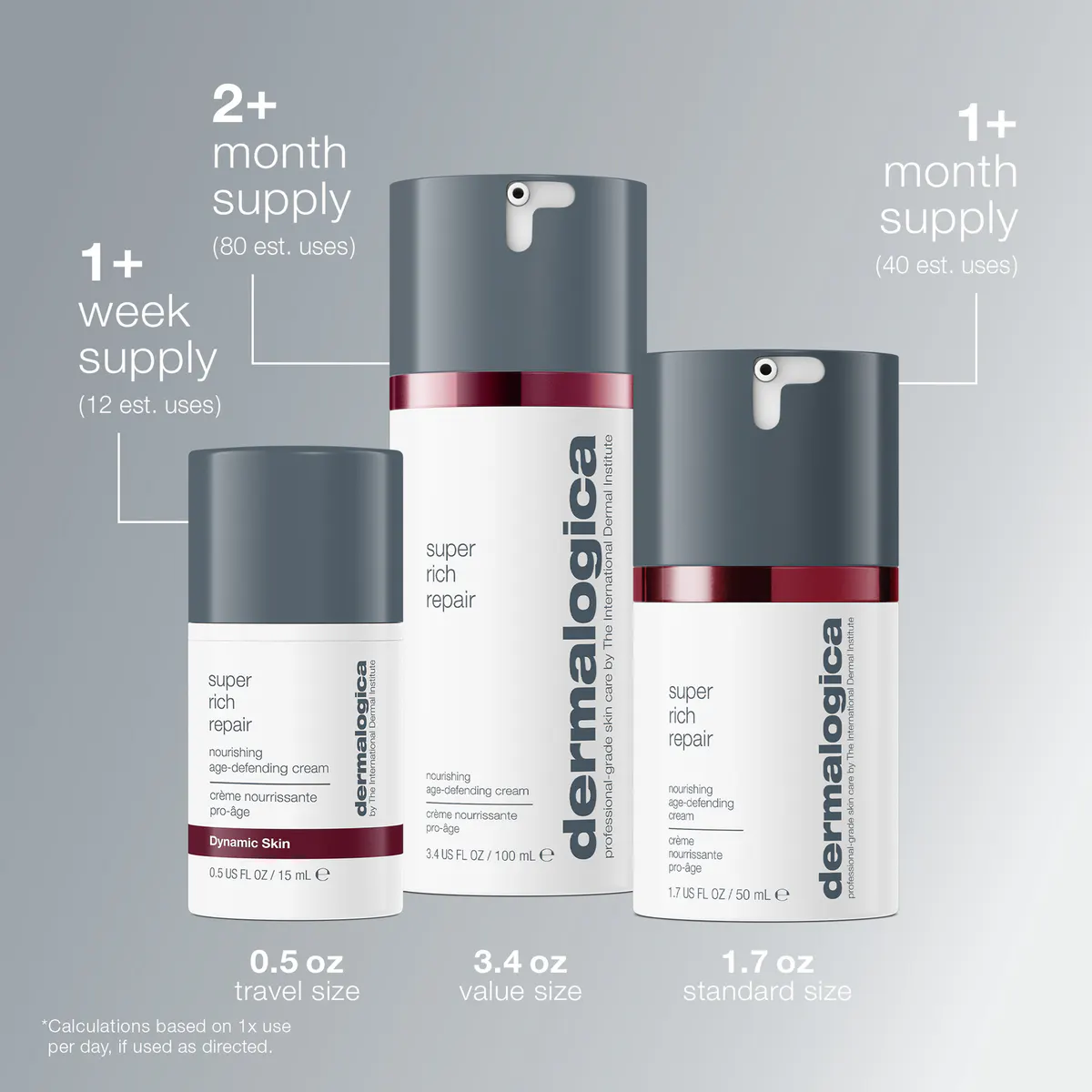 Dermalogica Super Rich Repair 100ml, view 6
