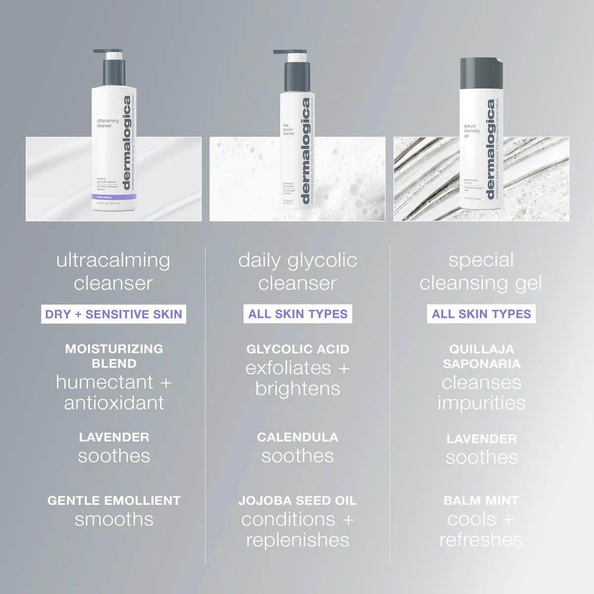 Dermalogica UltraCalming Cleanser 500ml, view 5
