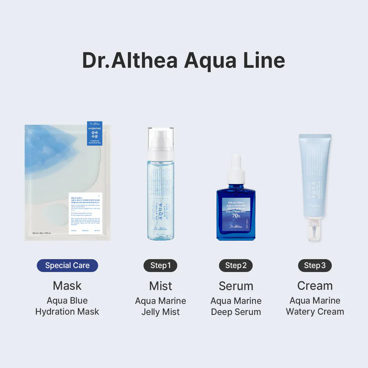 Dr. Althea Aqua Marine Watery Cream 50ml, view 7