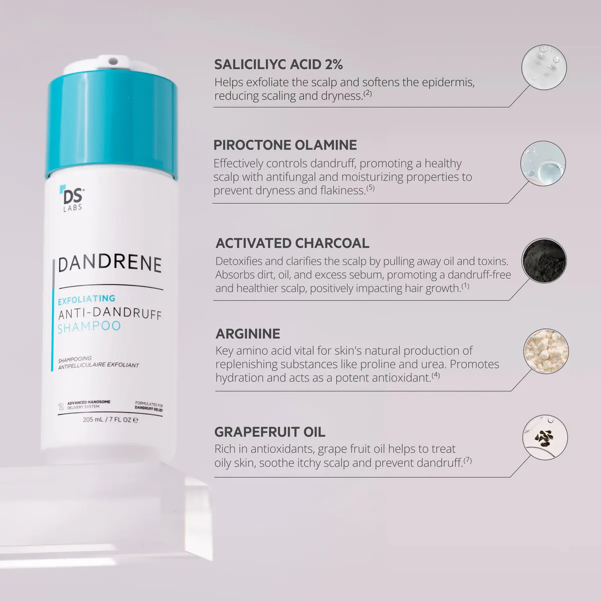 DS Laboratories Dandrene Exfoliating Anti-Dandruff Shampoo 205ml, view 3