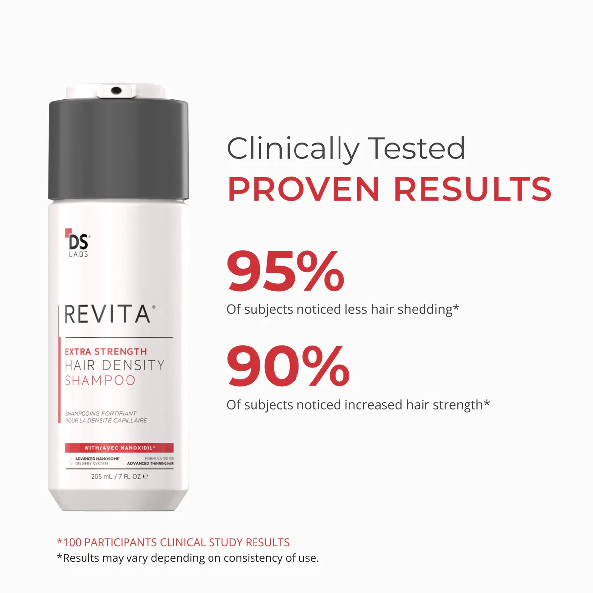 DS Laboratories Revita Extra Strength Hair Density Shampoo 205ml, view 5