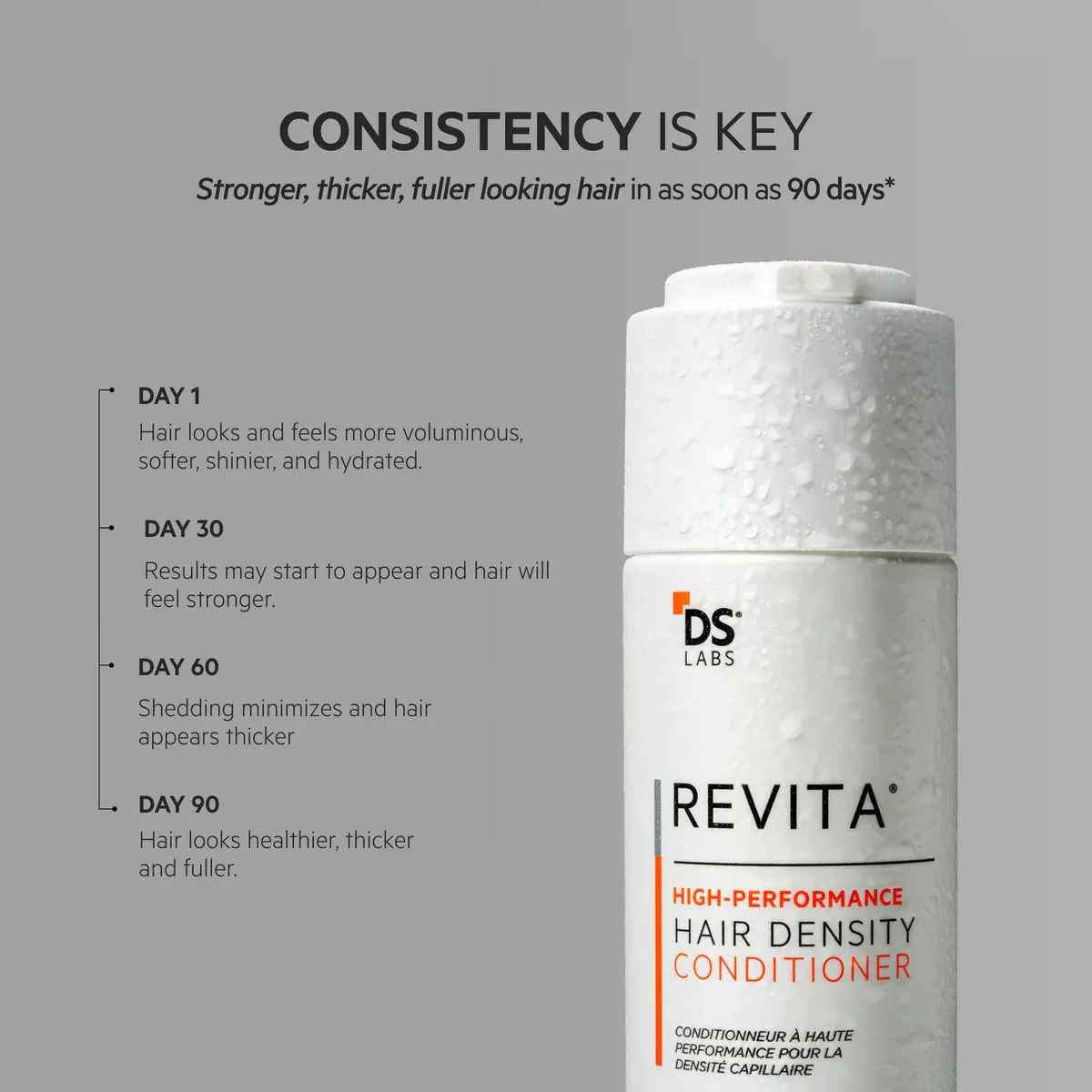 DS Laboratories Revita High-Performance Hair Density Conditioner 205ml, view 12