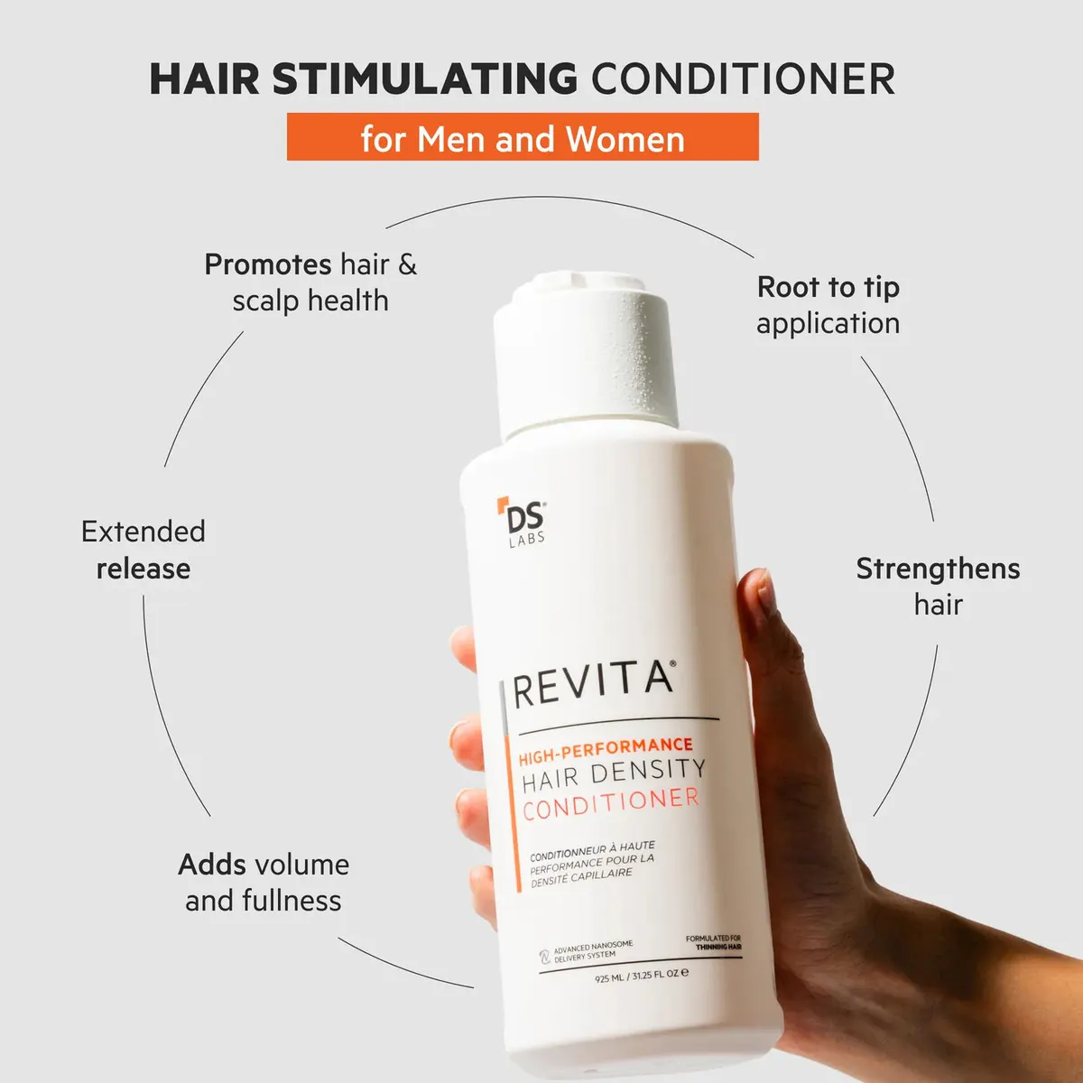DS Laboratories Revita Hair Growth Density Conditioner 925ml, view 3