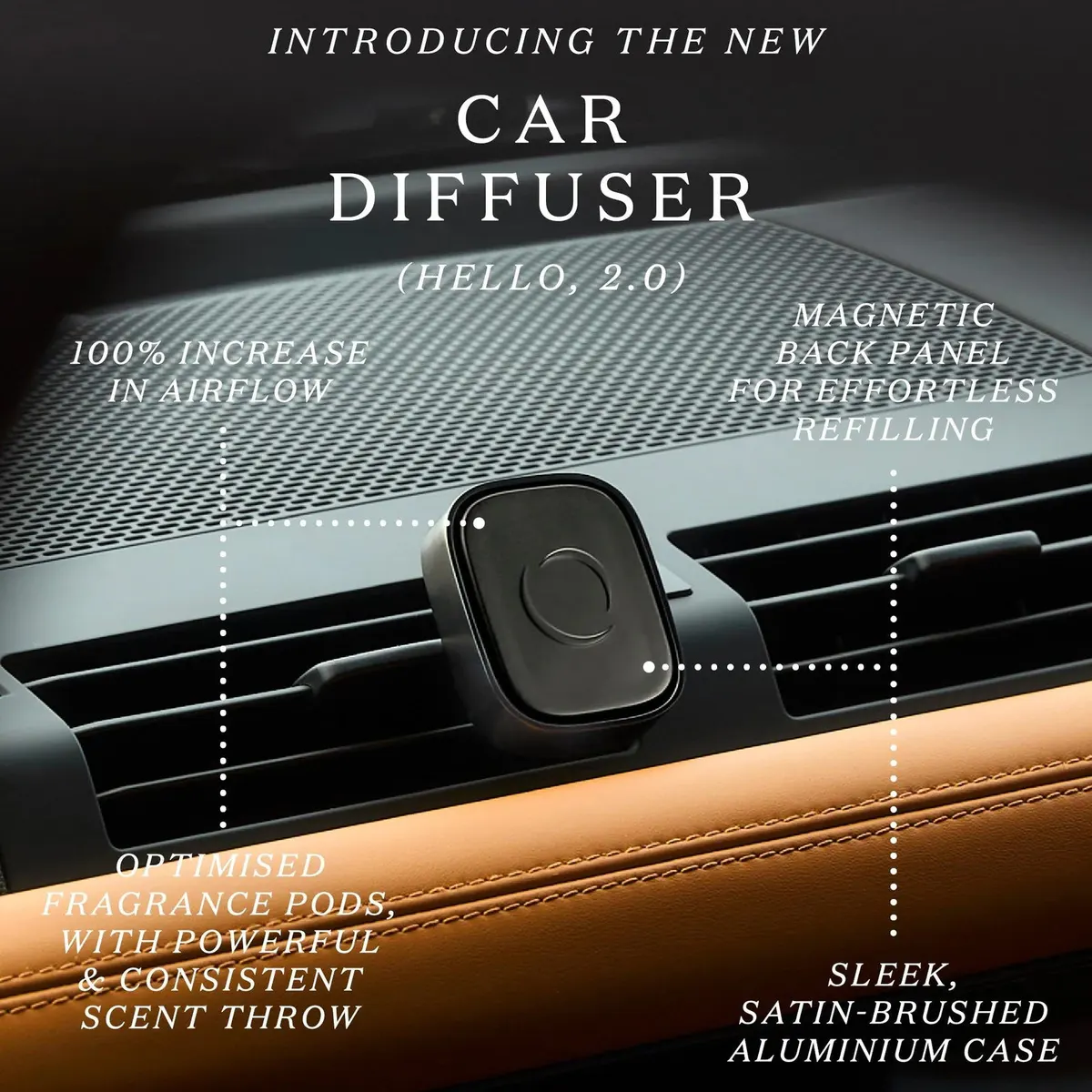 ECOYA Car Diffuser Case, view 4