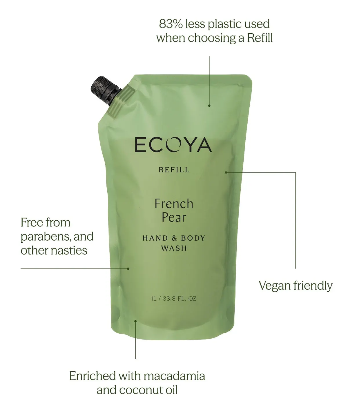 ECOYA Hand & Body Wash Refill 1000ml - French Pear, view 3
