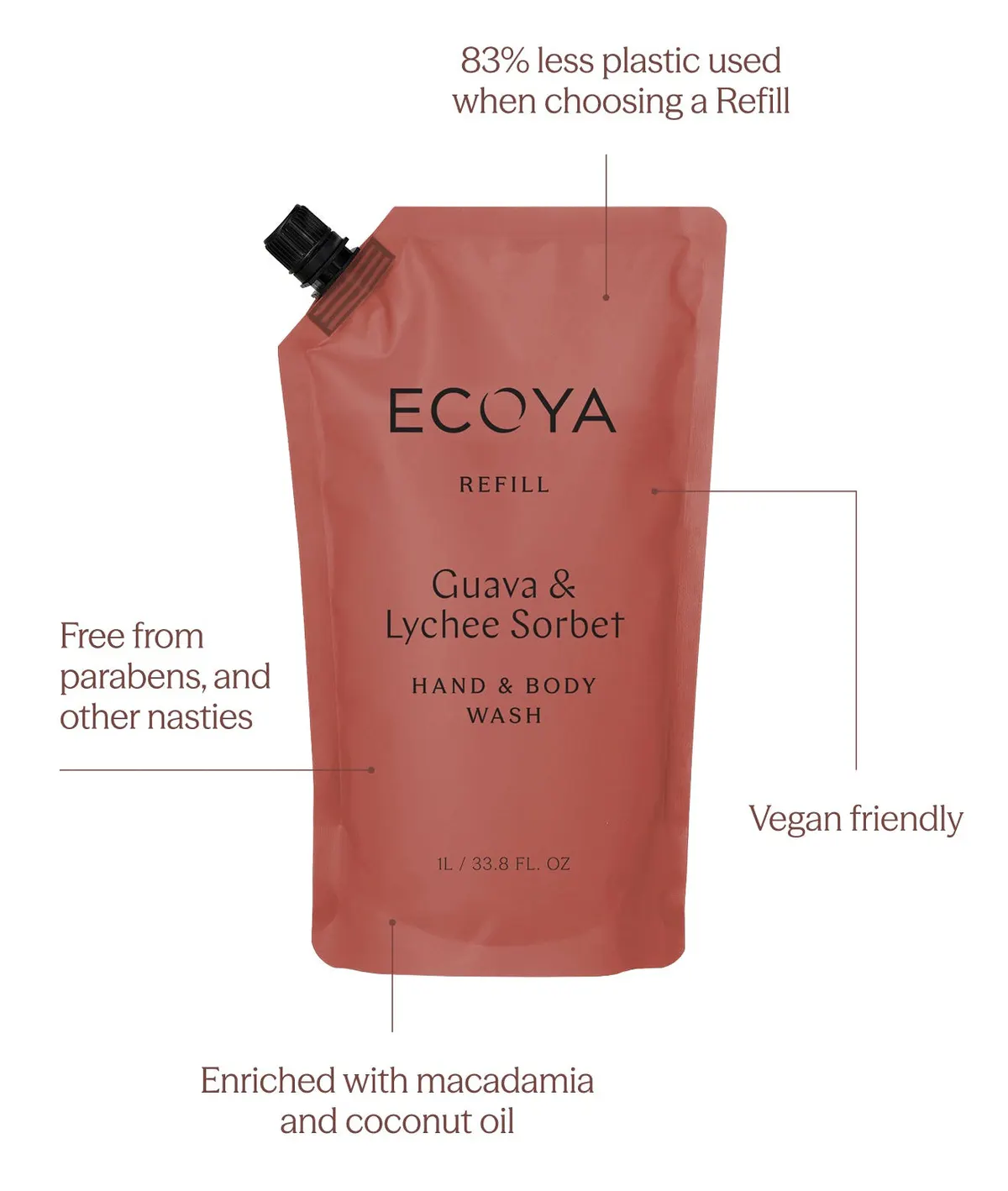 ECOYA Hand & Body Wash Refill 1000ml - Guava & Lychee Sorbet, view 3