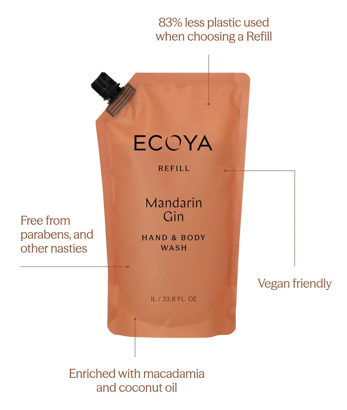 ECOYA Hand & Body Wash Refill 1000ml - Mandarin Gin, view 3