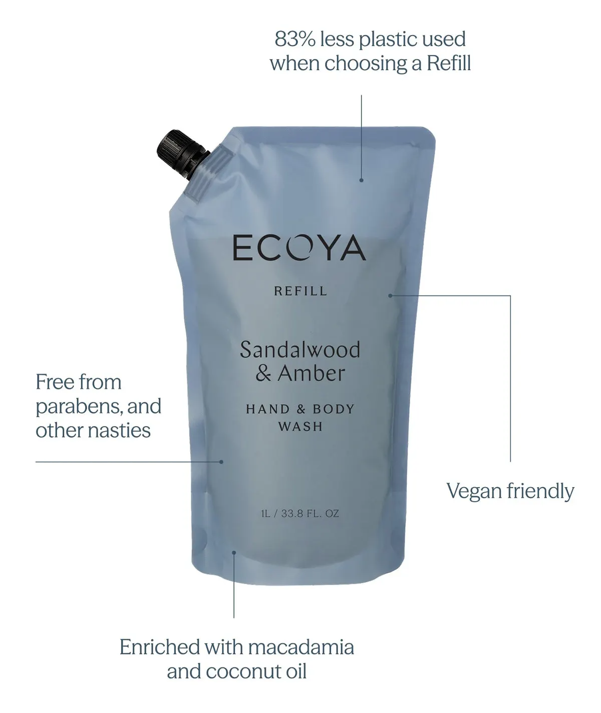 ECOYA Hand & Body Wash Refill 1000ml - Sandalwood & Amber, view 3
