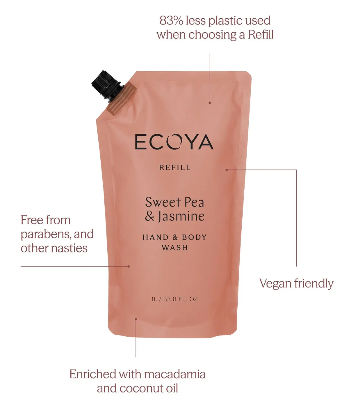 ECOYA Hand & Body Wash Refill 1000ml - Sweet Pea & Jasmine, view 3