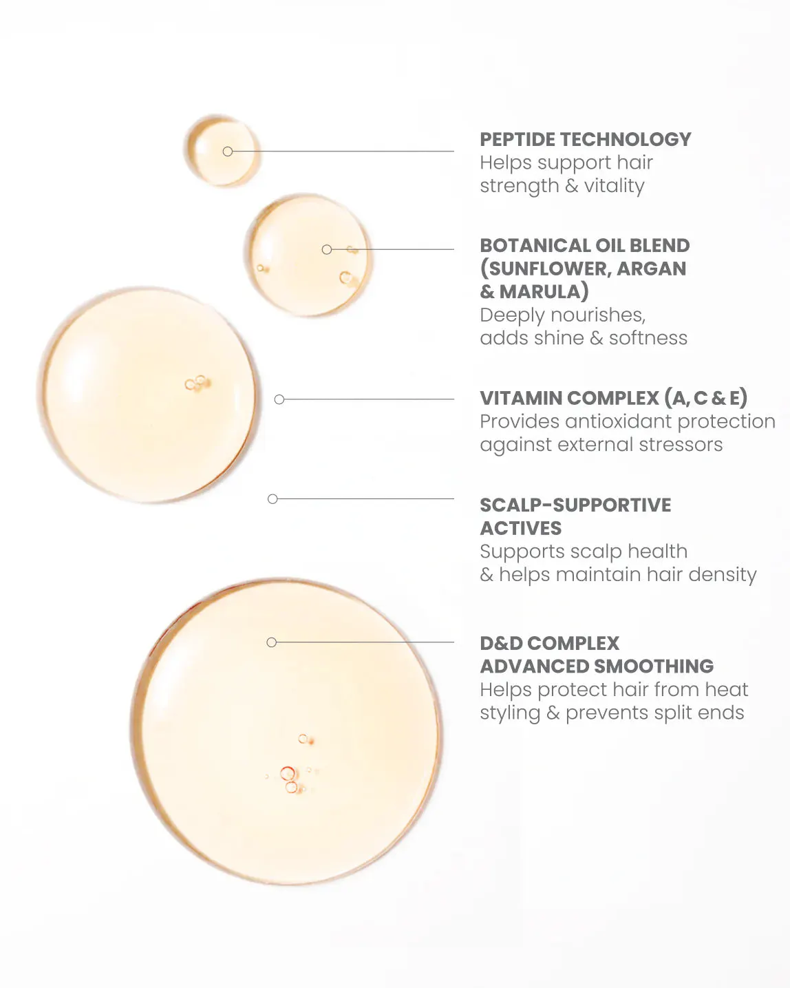 ELEVEN Miracle Hair Treatment Oil Elixir 100ml, view 5