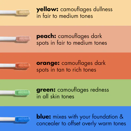 elf Camo Color Corrector 2.8ml, view 9