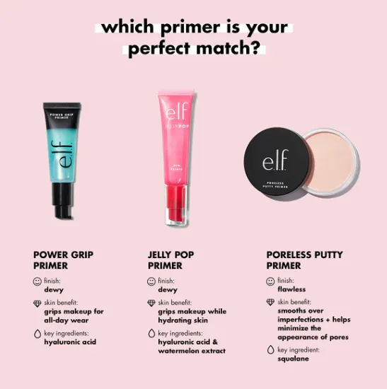 elf Power Grip Primer 24ml, view 4
