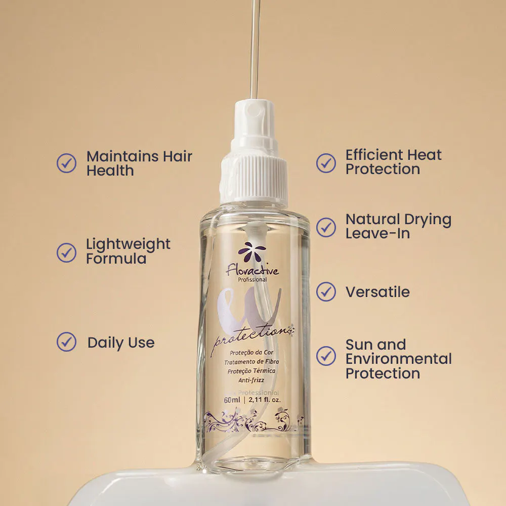 Floractive W Protection 60ml, view 2