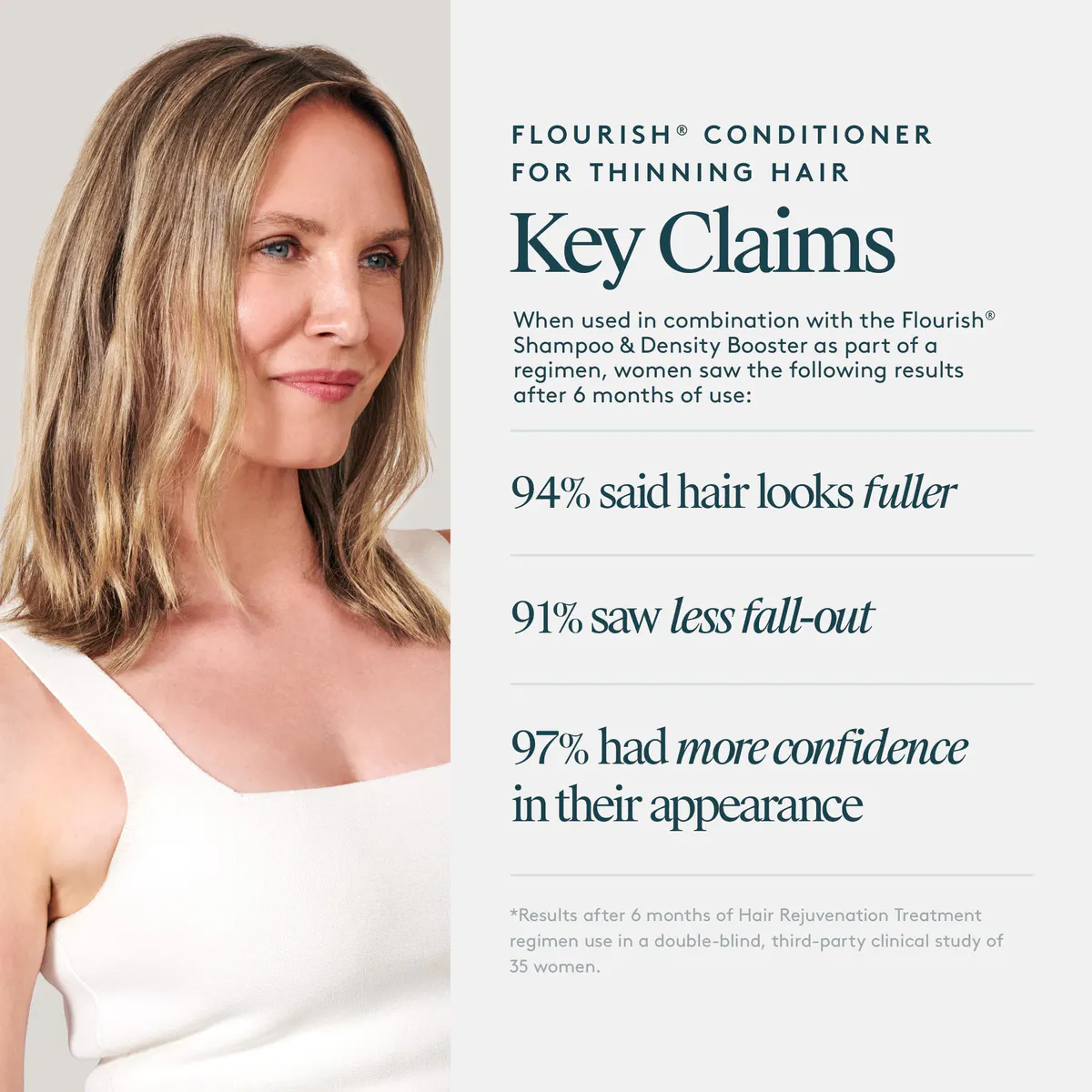 Virtue Flourish Conditioner For Thinning Hair 60ml, view 5