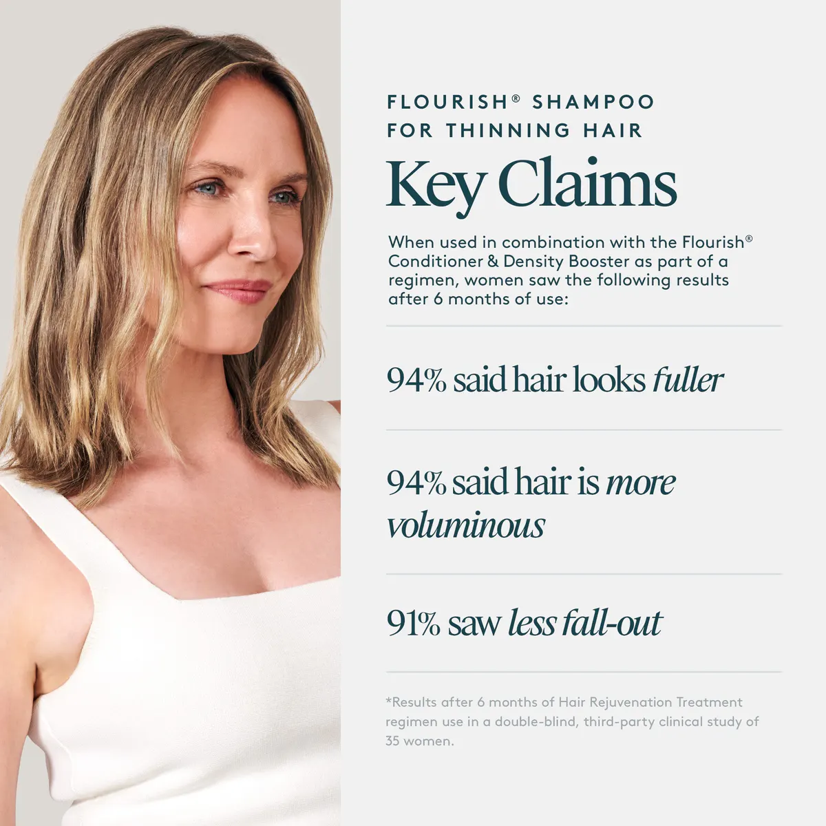 Virtue Flourish Shampoo For Thinning Hair 60ml, view 5