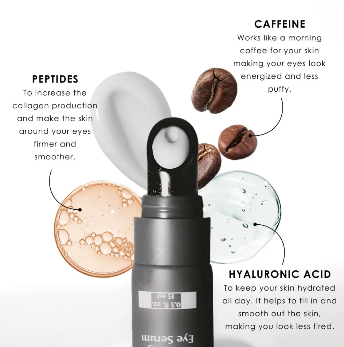 Forte Series Cooling Eye Serum 15ml, view 5