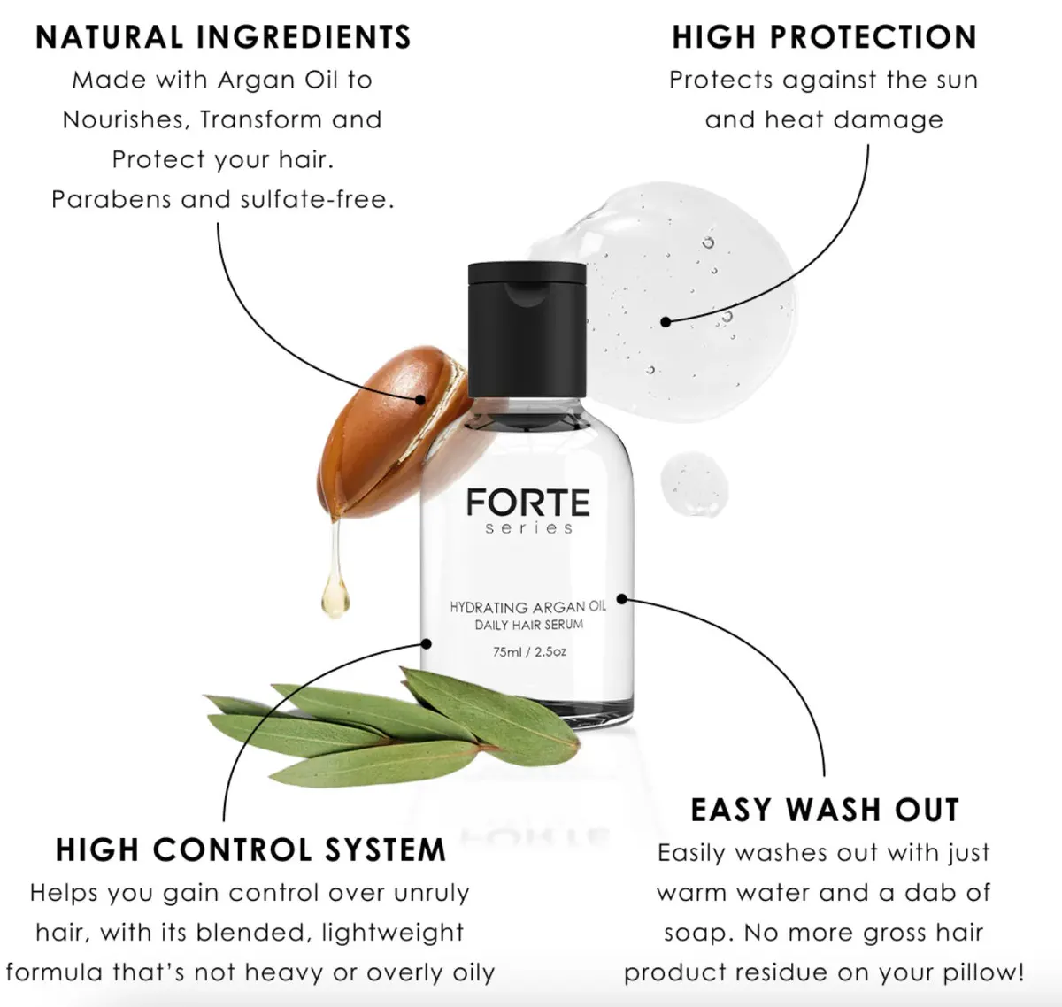 Forte Series Hydrating Argan Oil 75ml, view 5