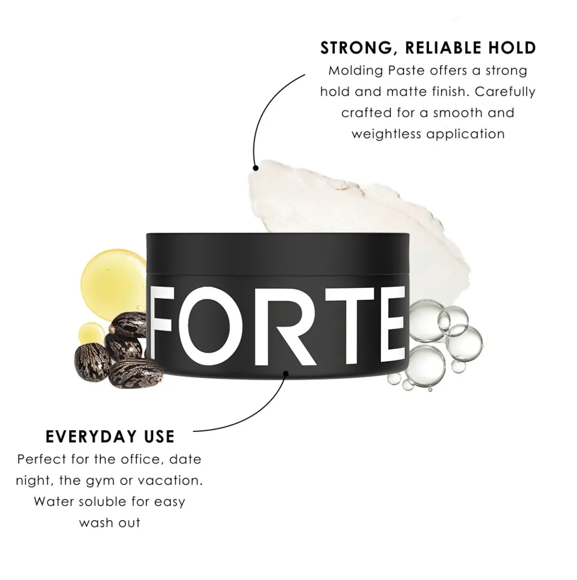 Forte Series Molding Paste 75ml, view 6