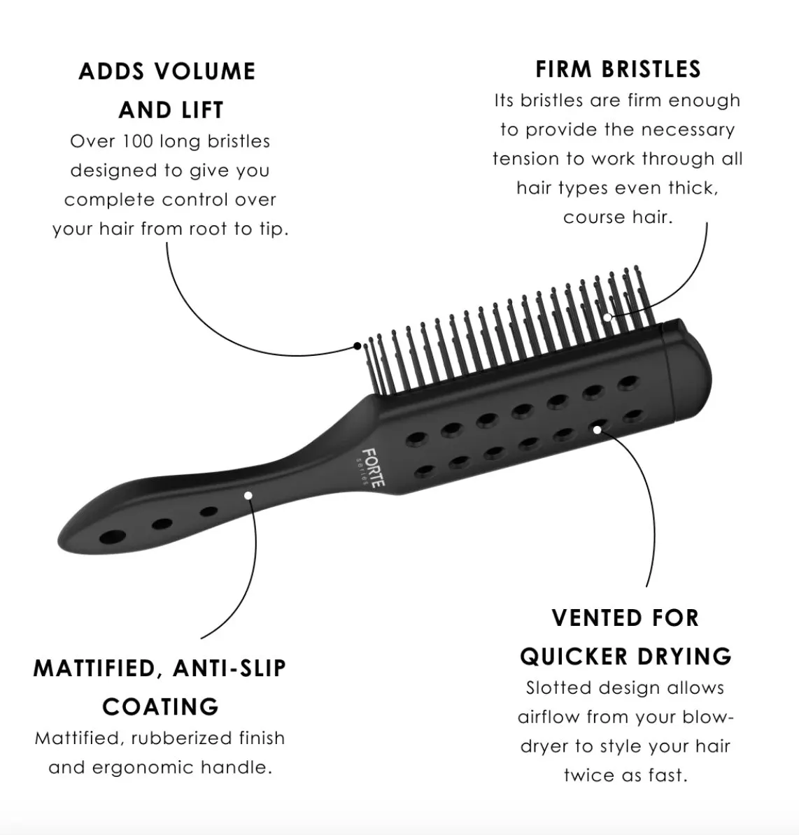 Forte Series Vented Styling Brush, view 4