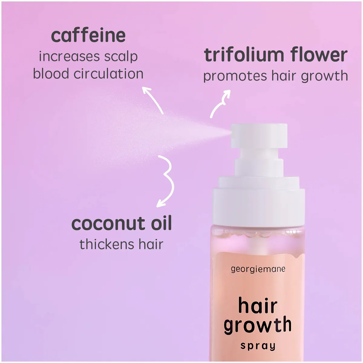 Georgiemane Hair Growth Spray 100ml, view 2