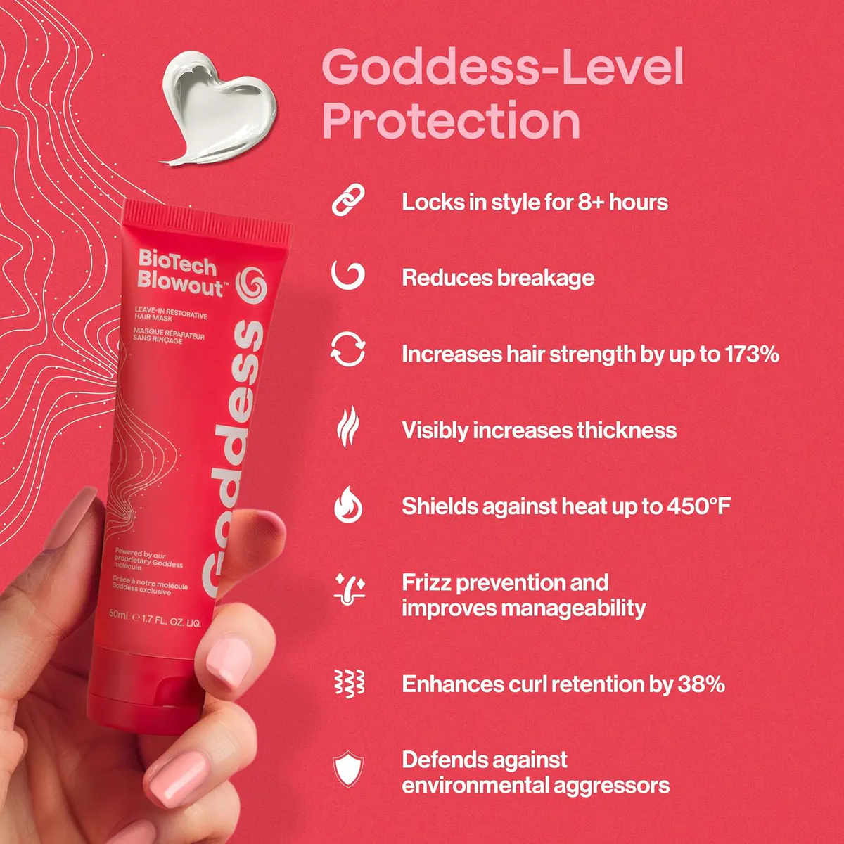 Goddess Maintenance Company BioTech Blowout Leave-In Restorative Hair Mask 50ml, view 4