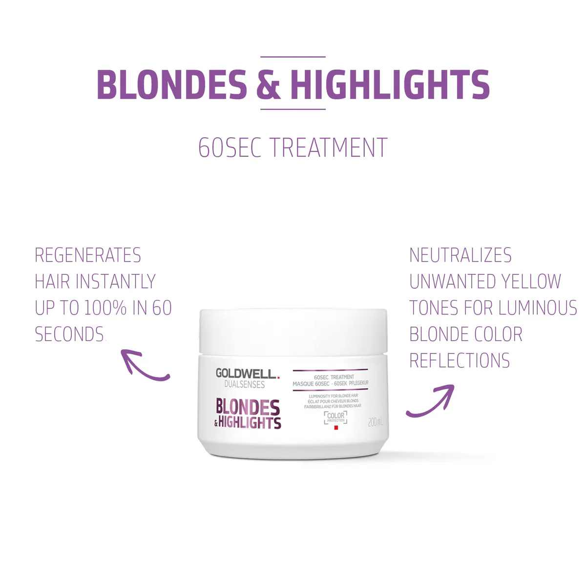 Goldwell Dualsenses Blondes & Highlights 60 Second Treatment 200ml, view 3