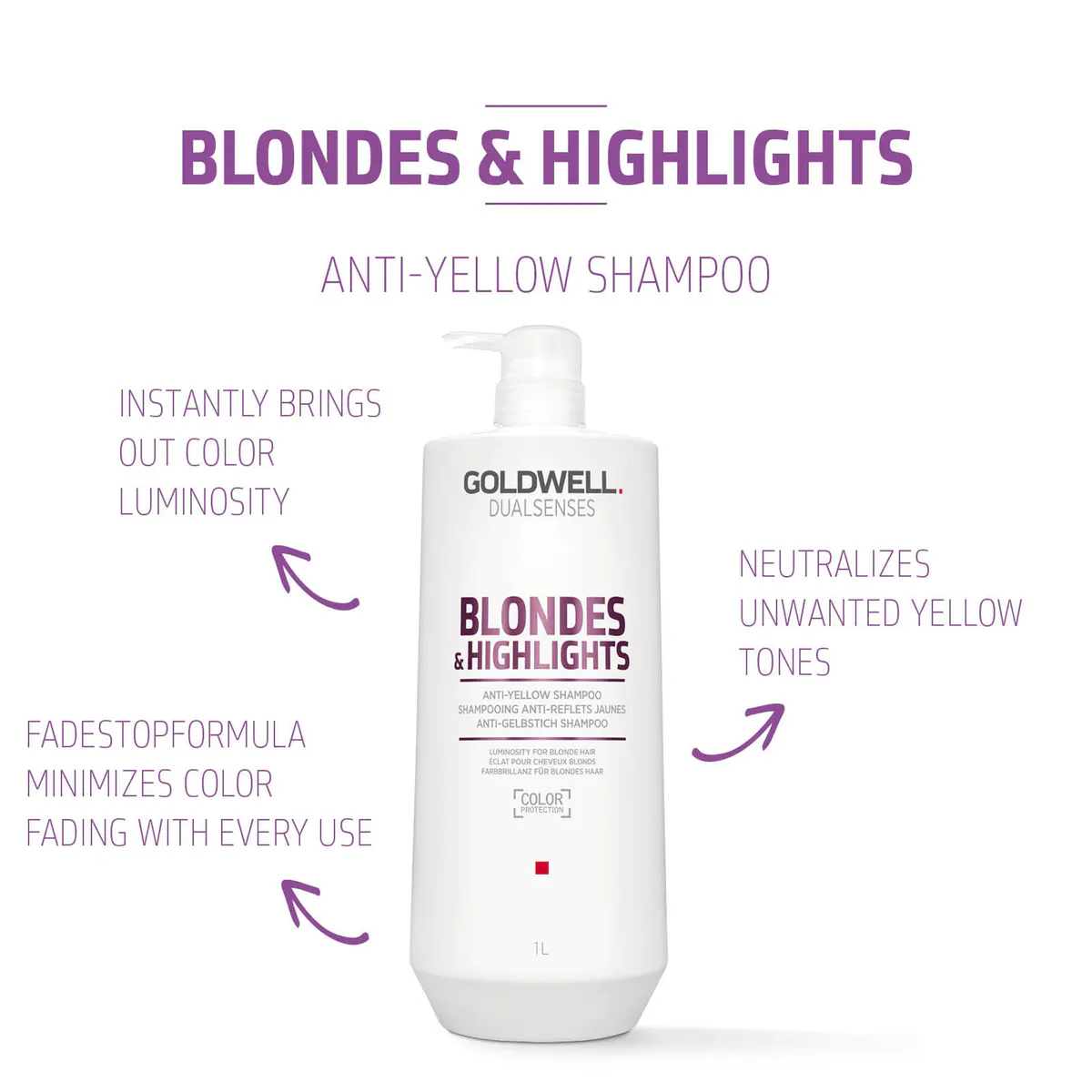 Goldwell Dualsenses Blondes & Highlights Anti-Yellow Shampoo 1000ml, view 5