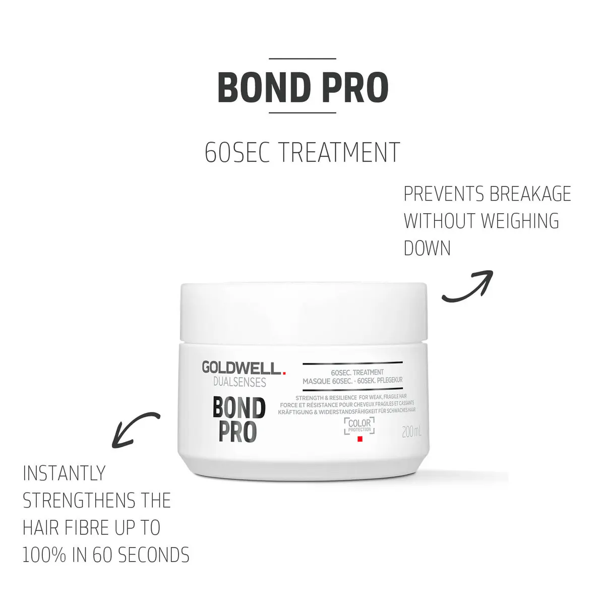 Goldwell Dualsenses Bond Pro 60 Second Treatment 200ml, view 5