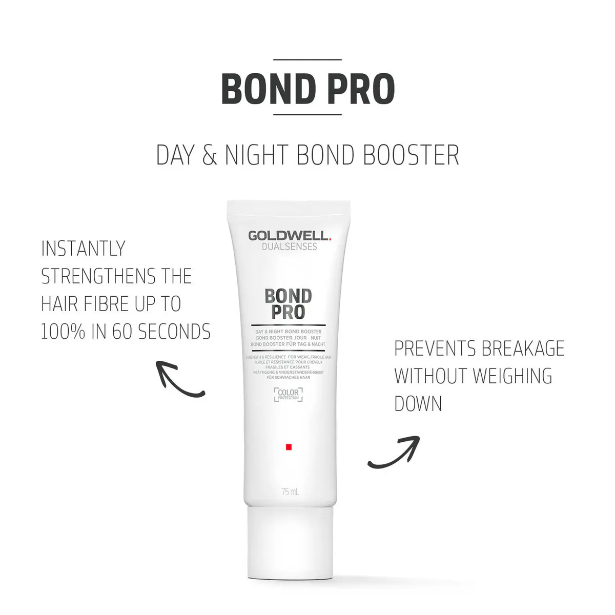 Goldwell Dualsenses Bond Pro Day & Night Bond Booster 75ml, view 3