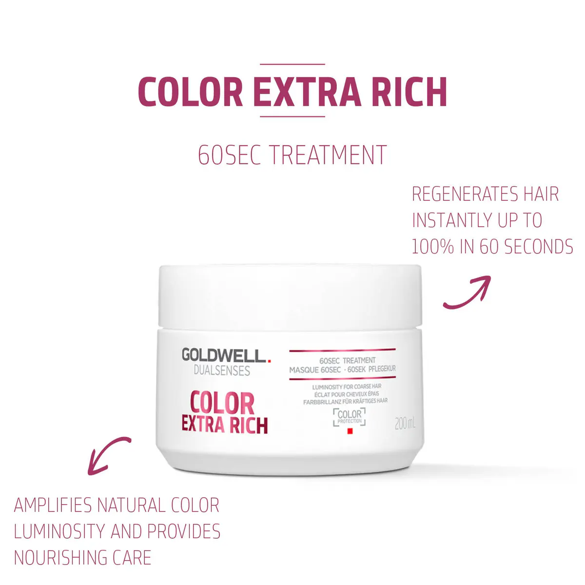 Goldwell Dualsenses Color Extra Rich 60 Second Treatment 200ml, view 3