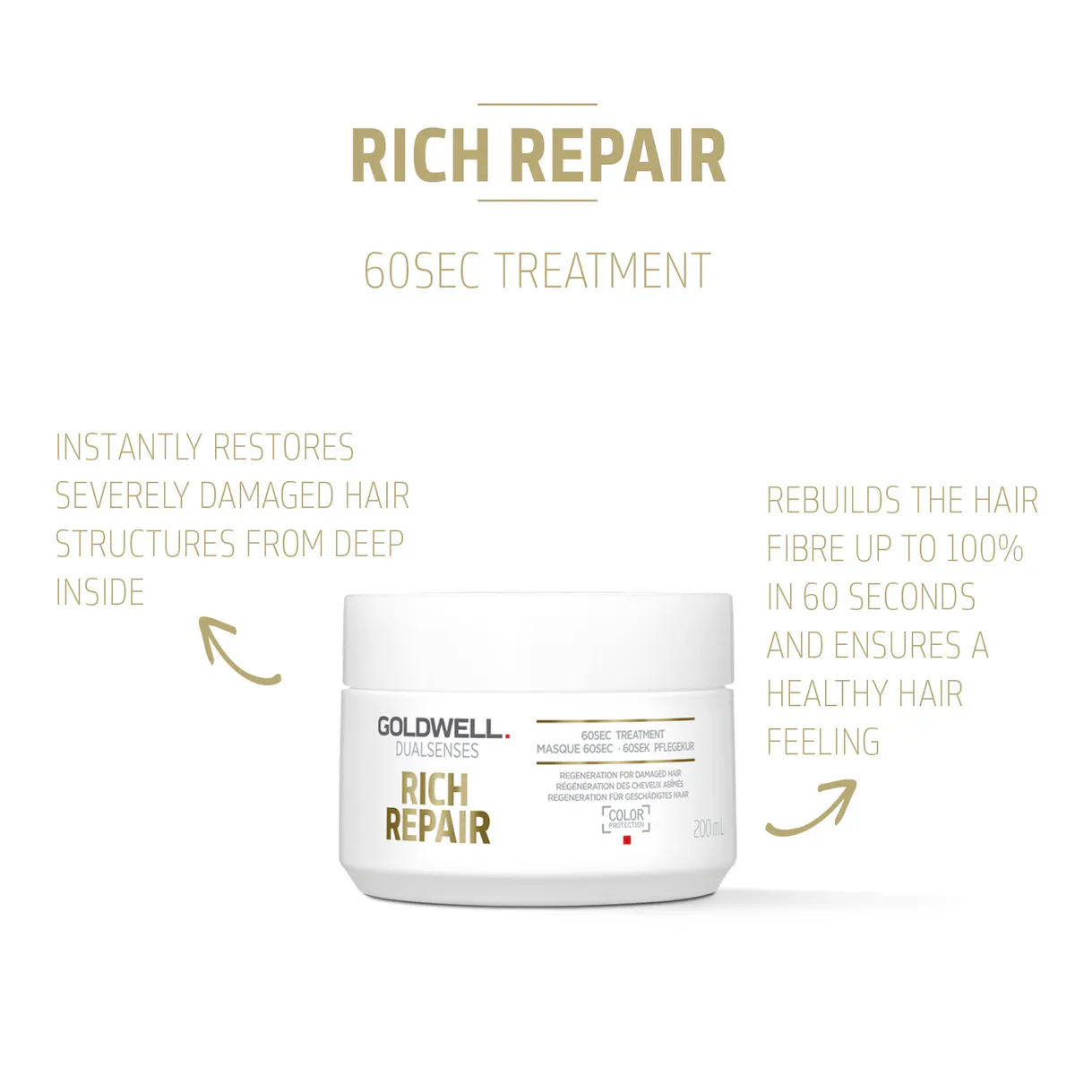 Goldwell Dualsenses Rich Repair 60 Second Treatment 200ml, view 3
