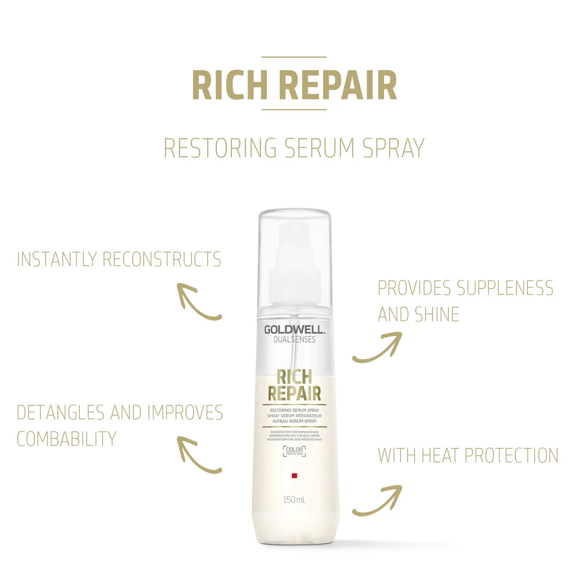 Goldwell Dualsenses Rich Repair Restoring Serum Spray 150ml, view 3