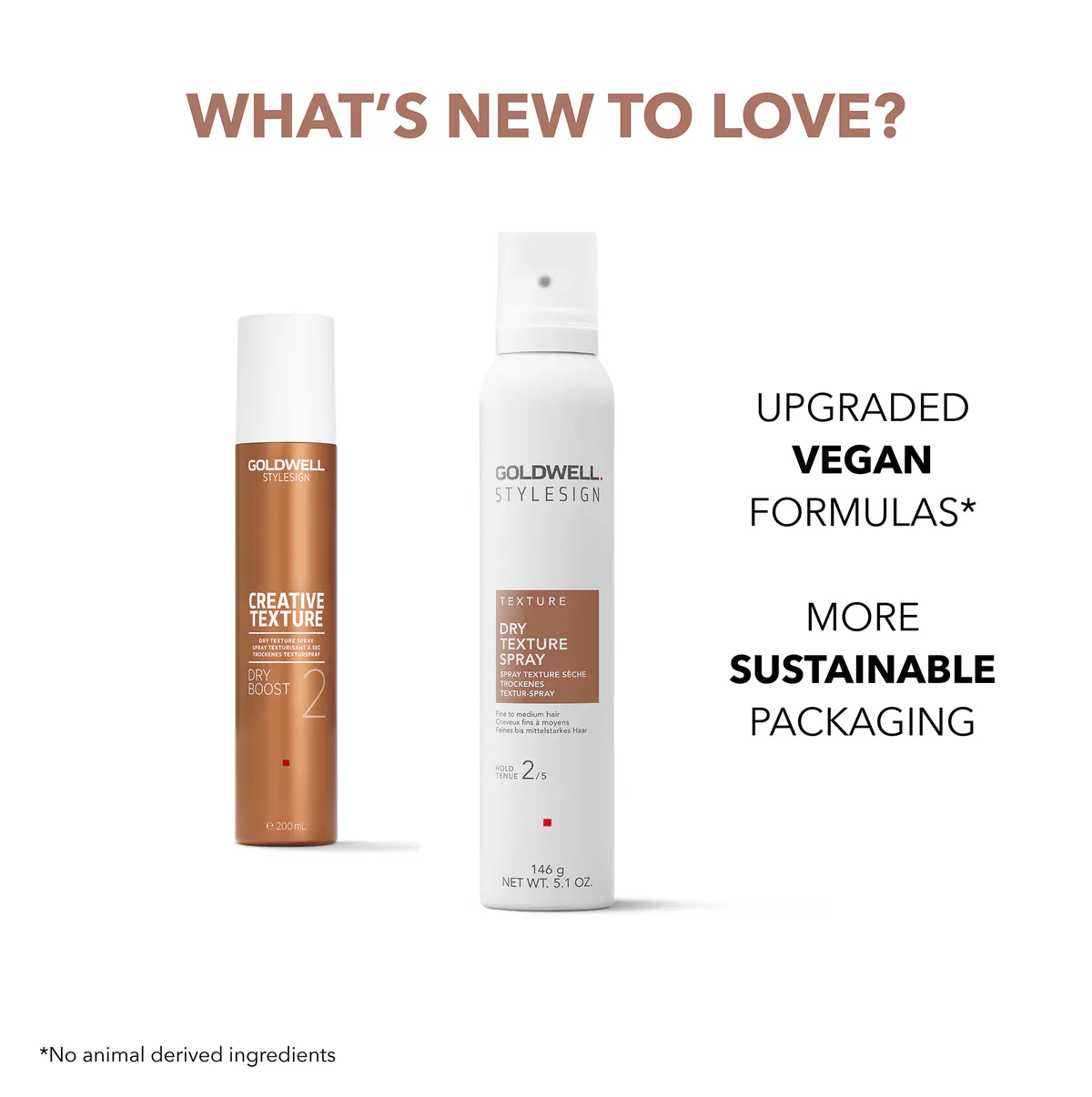 Goldwell StyleSign Dry Texture Spray 200ml, view 4