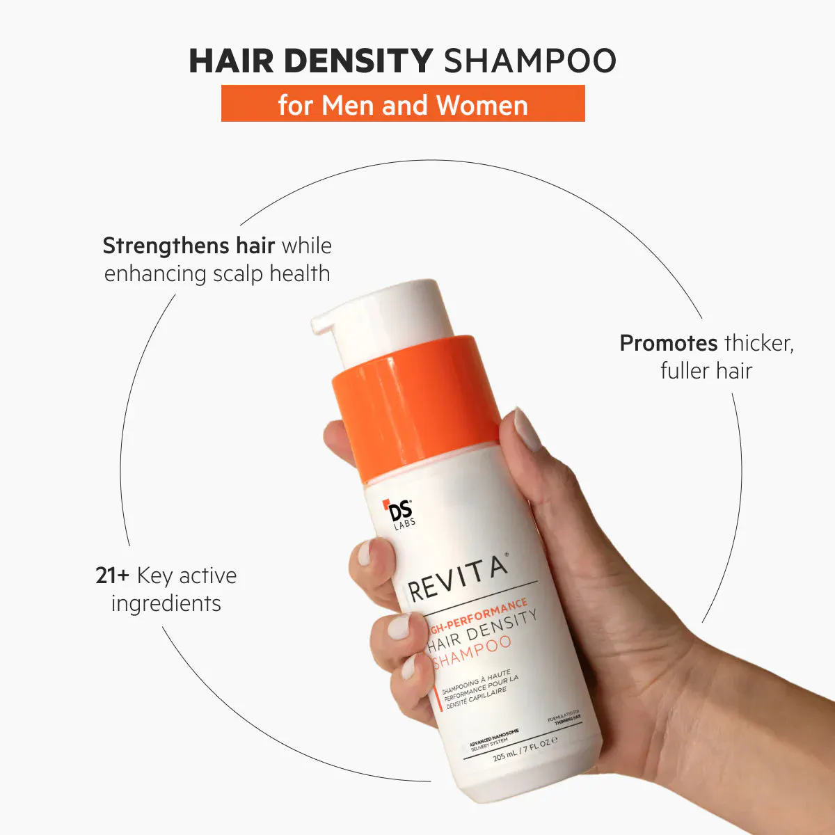 Hair Loss Essentials Bundle, view 2