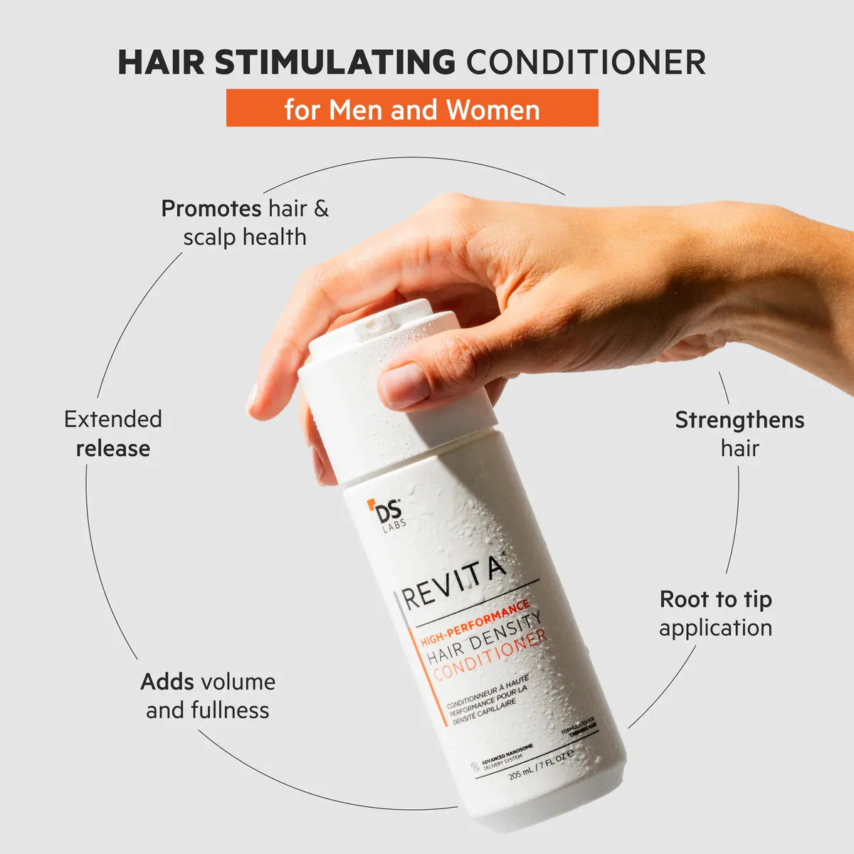 Hair Loss Essentials Bundle, view 3