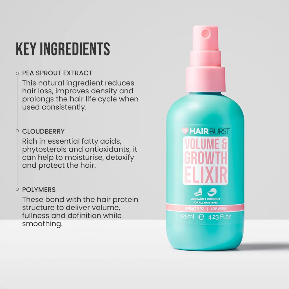 Hairburst Volume & Growth Elixir 125ml, view 5