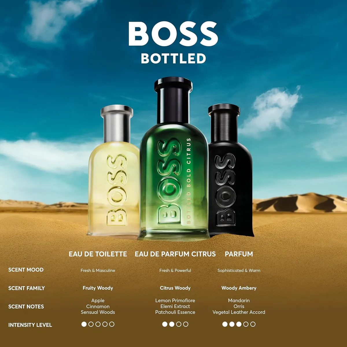 Hugo Boss Boss Bottled Bold Citrus EDP 100ML, view 5