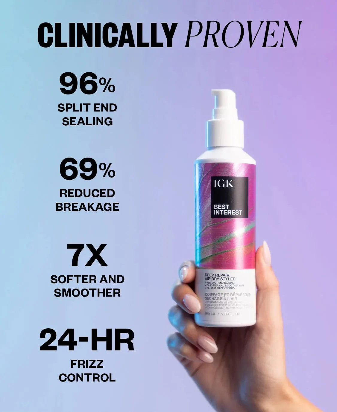 IGK BEST INTEREST Deep Repair Air Dry Styler 150ml, view 7